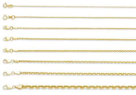 Choosing the Best Chain For Pendant