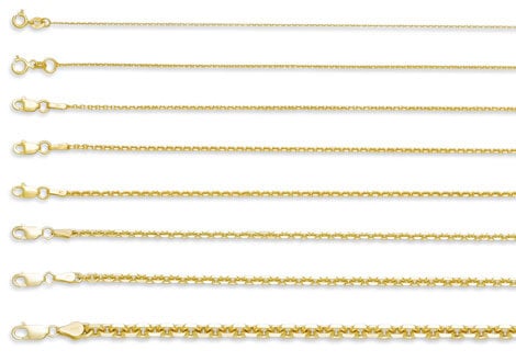 Choosing the Best Chain For Pendant