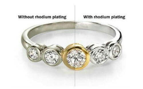 rhodium plating