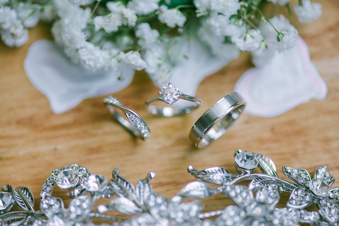 How to Measure the Ring Size