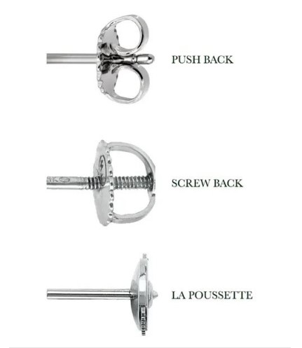 Types and Earring Backings