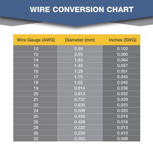 Jewellery Wire Conversion Chart