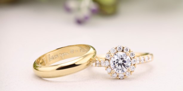 Understanding the Parts of a Ring