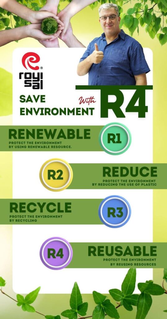 Save Environment